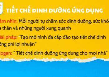 Khởi động Câu lạc bộ Dinh dưỡng Tiết chế Ứng dụng